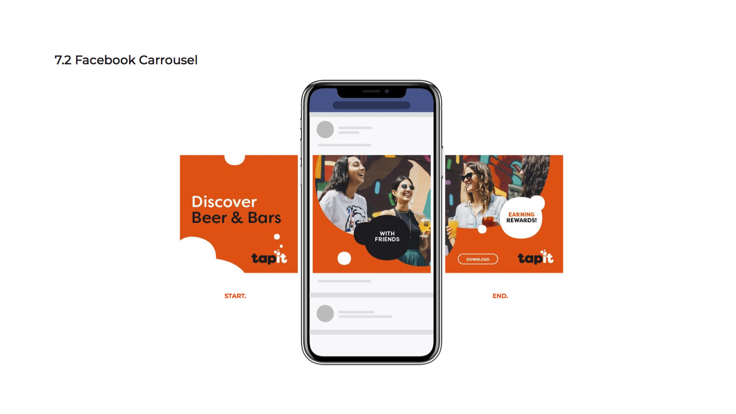 Facebook carousel